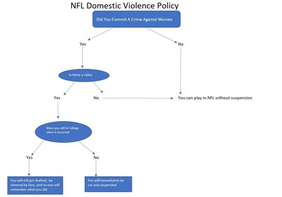 nfl.png