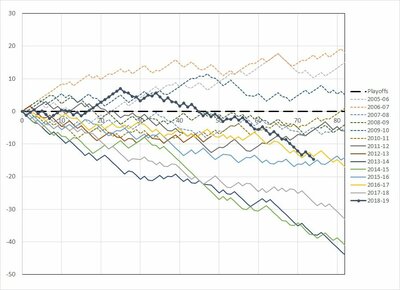 Sabres-Historical-20190323.thumb.jpg.3bdd259d7d21ee441f9aa12d7fc3964c.jpg