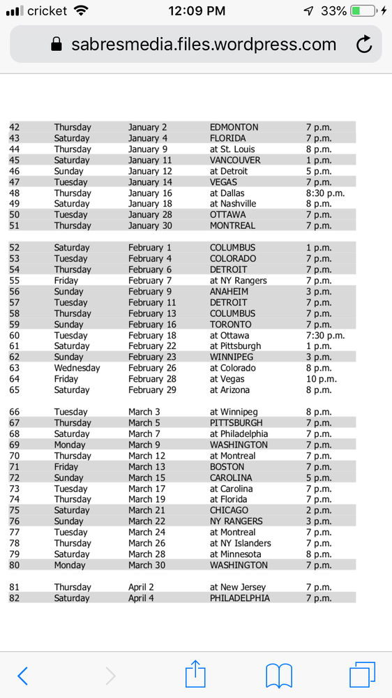 Sabres Home Schedule Printable Printable World Holiday