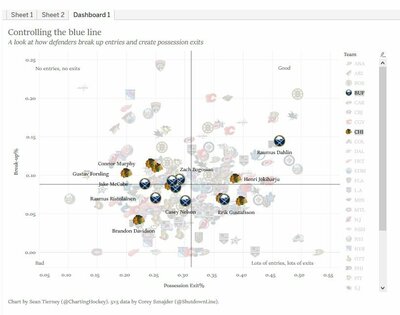 charts.thumb.JPG.c5d0bc55c234e1393d531e04653e507a.JPG