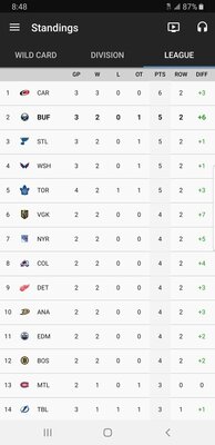 Screenshot_20191007-204818_NHL.jpg