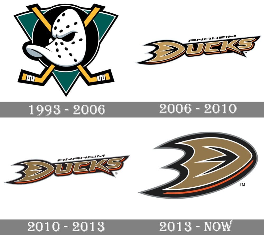 Worst to First: Anaheim Ducks Jerseys