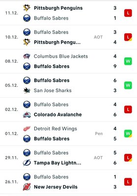 Screenshot_20221211-172447_Flashscore.jpg