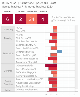 Eliasson_2024draft.thumb.PNG.6b440fe41919d8589a38528279309d4c.PNG